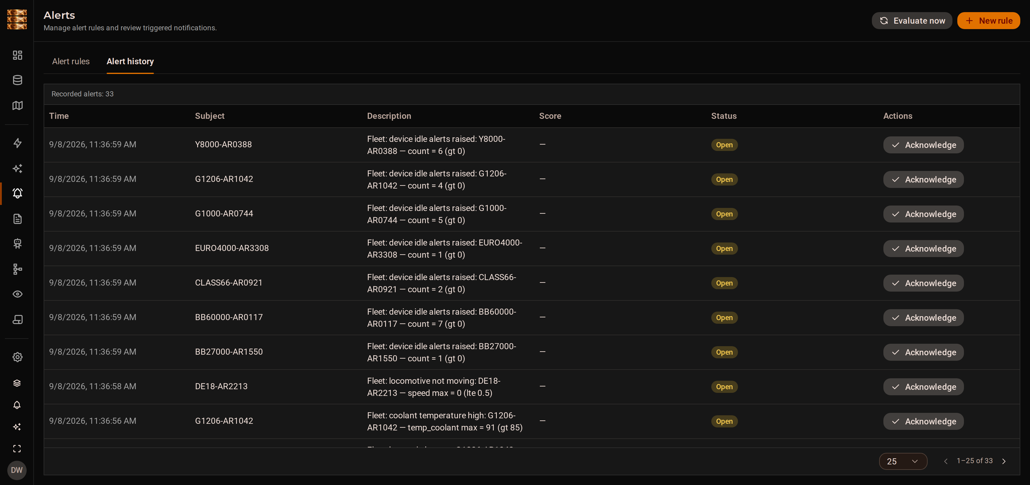 The DjiniousData alert history listing eleven open alerts raised by four fleet rules, each naming the locomotive, the observed value and the threshold it crossed.