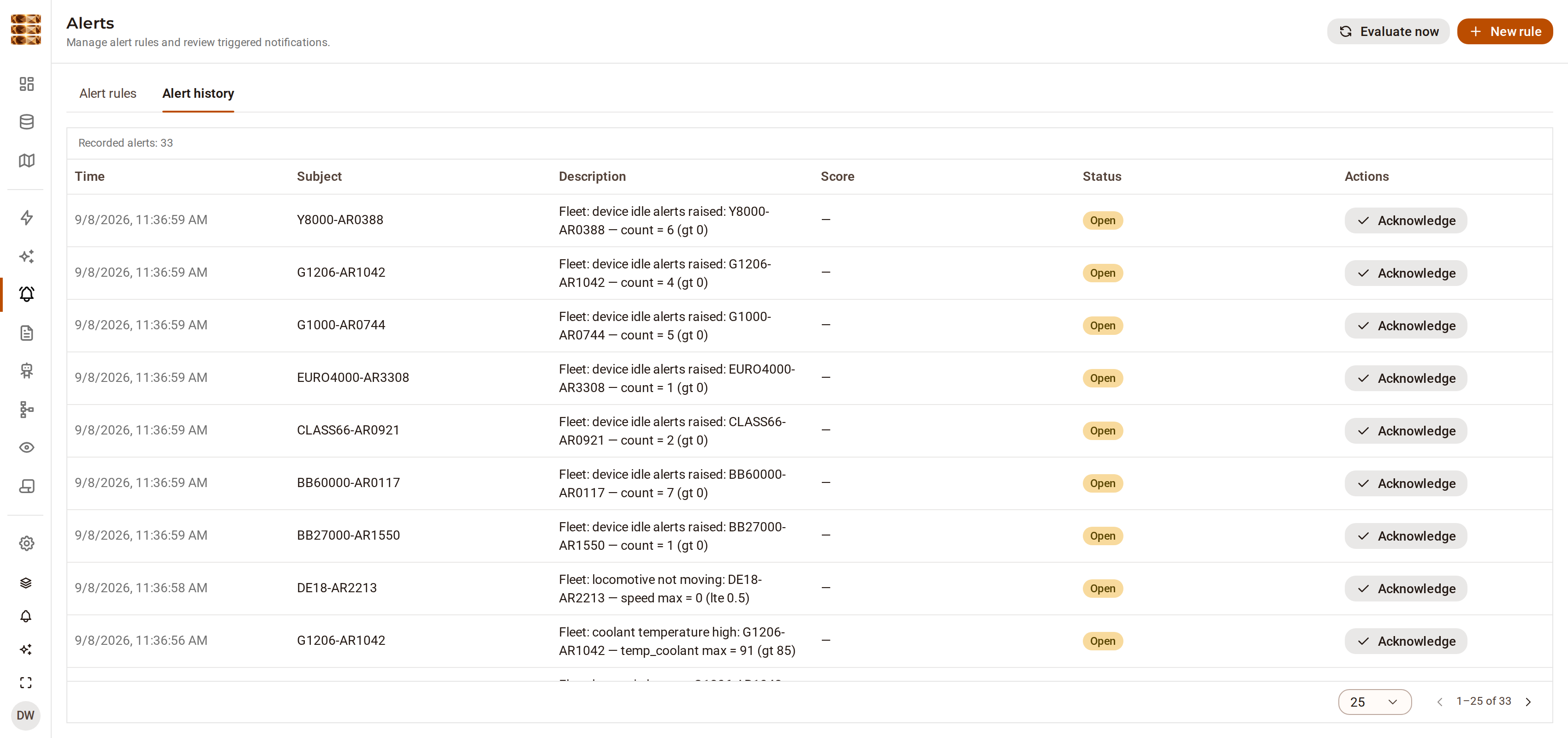 The DjiniousData alert history listing eleven open alerts raised by four fleet rules, each naming the locomotive, the observed value and the threshold it crossed.