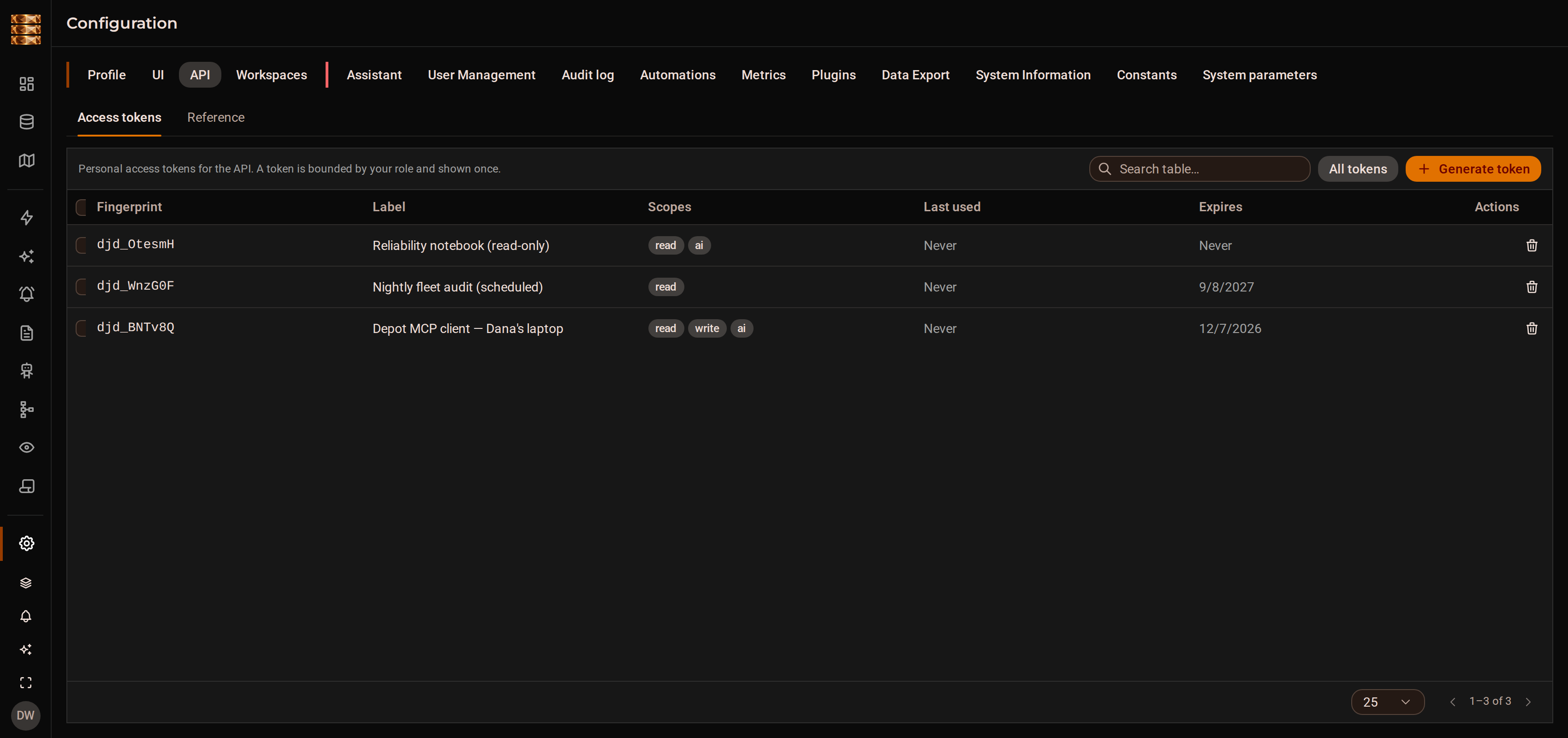 The API access tokens panel in DjiniousData settings, listing three minted tokens for an MCP client, a scheduled audit and a read-only notebook, each with its fingerprint, scopes, last-used state and expiry.