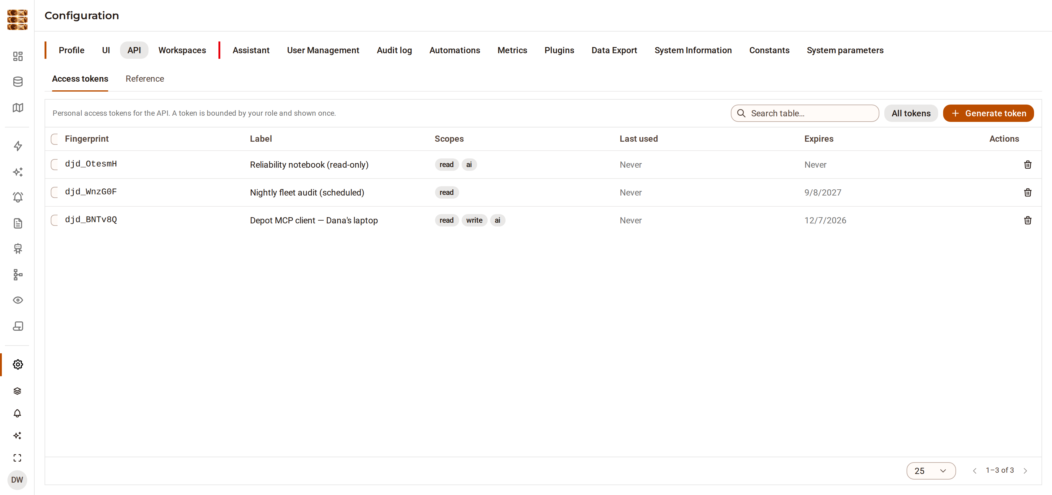 The API access tokens panel in DjiniousData settings, listing three minted tokens for an MCP client, a scheduled audit and a read-only notebook, each with its fingerprint, scopes, last-used state and expiry.