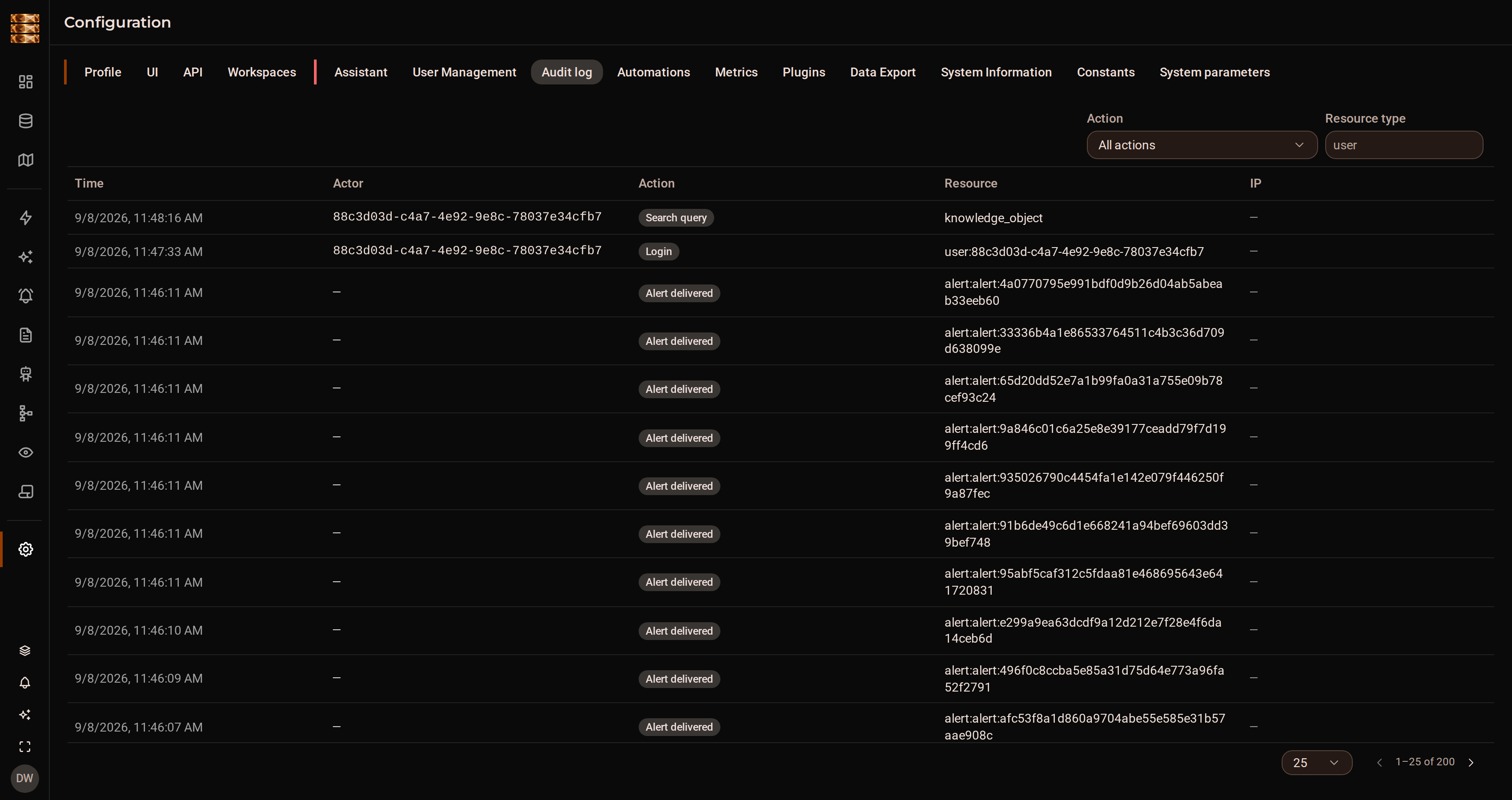 The DjiniousData audit log listing the mutations made under the AcmeRail operator's account, each with its action, resource type, resource id and timestamp.
