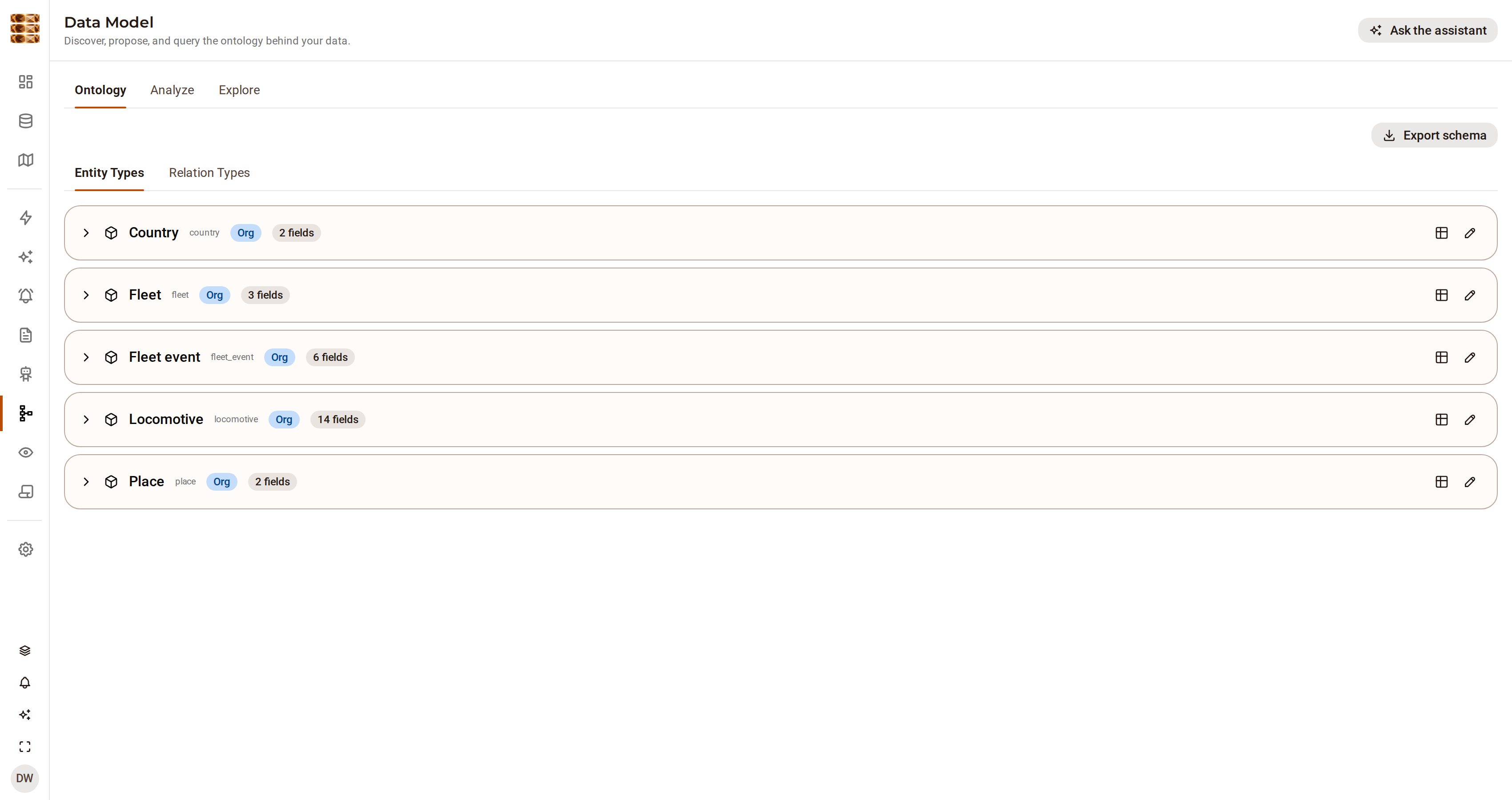 The DjiniousData data model page showing the entity types and relation types defined at runtime, with their fields and cardinalities.