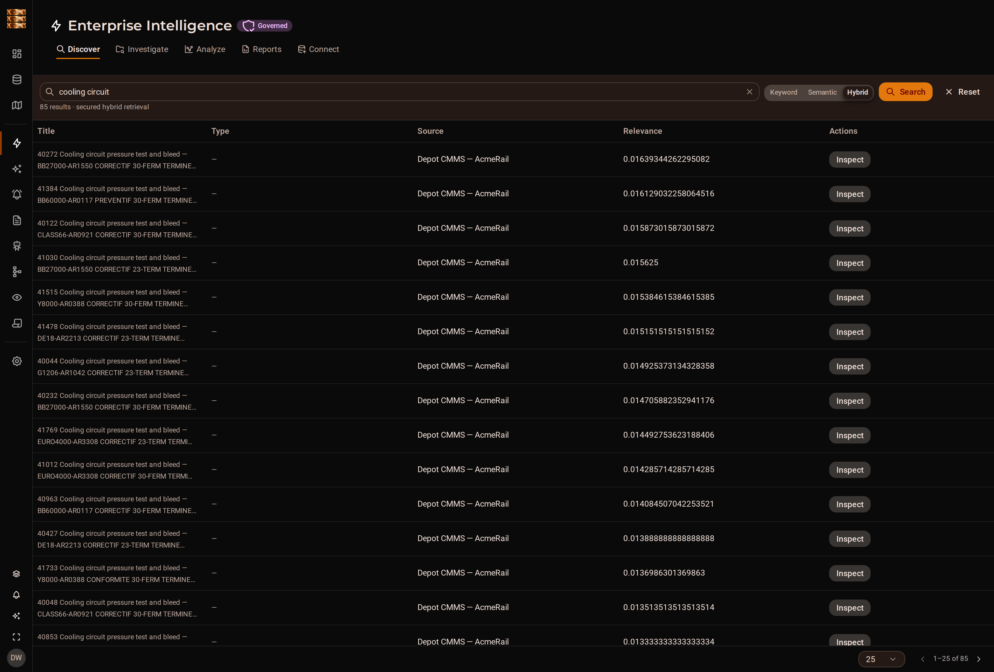 DjiniousData search results for one locomotive: rows of ingested telemetry, each carrying its source name, its relevance score and an Inspect action.
