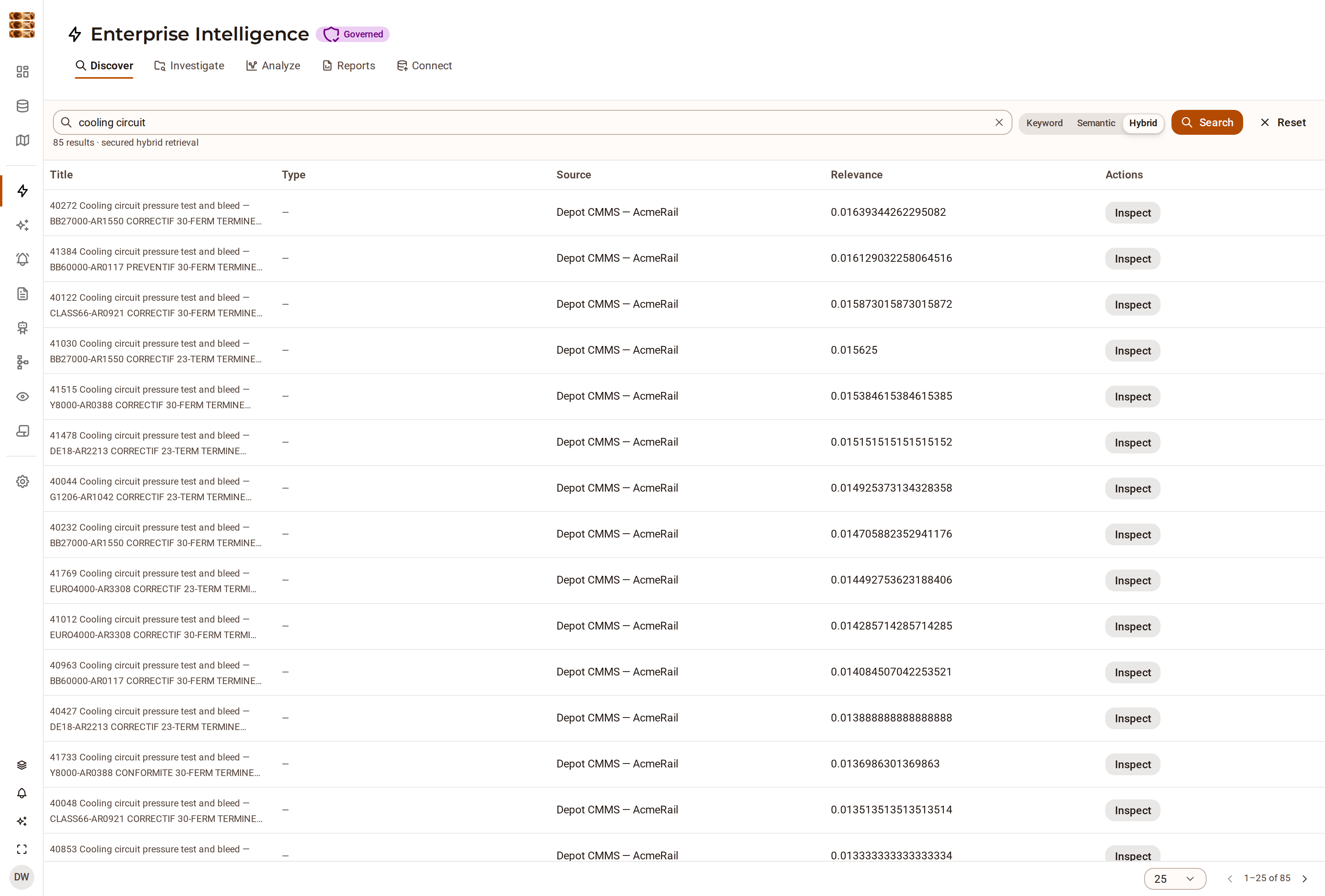 DjiniousData search results for one locomotive: rows of ingested telemetry, each carrying its source name, its relevance score and an Inspect action.