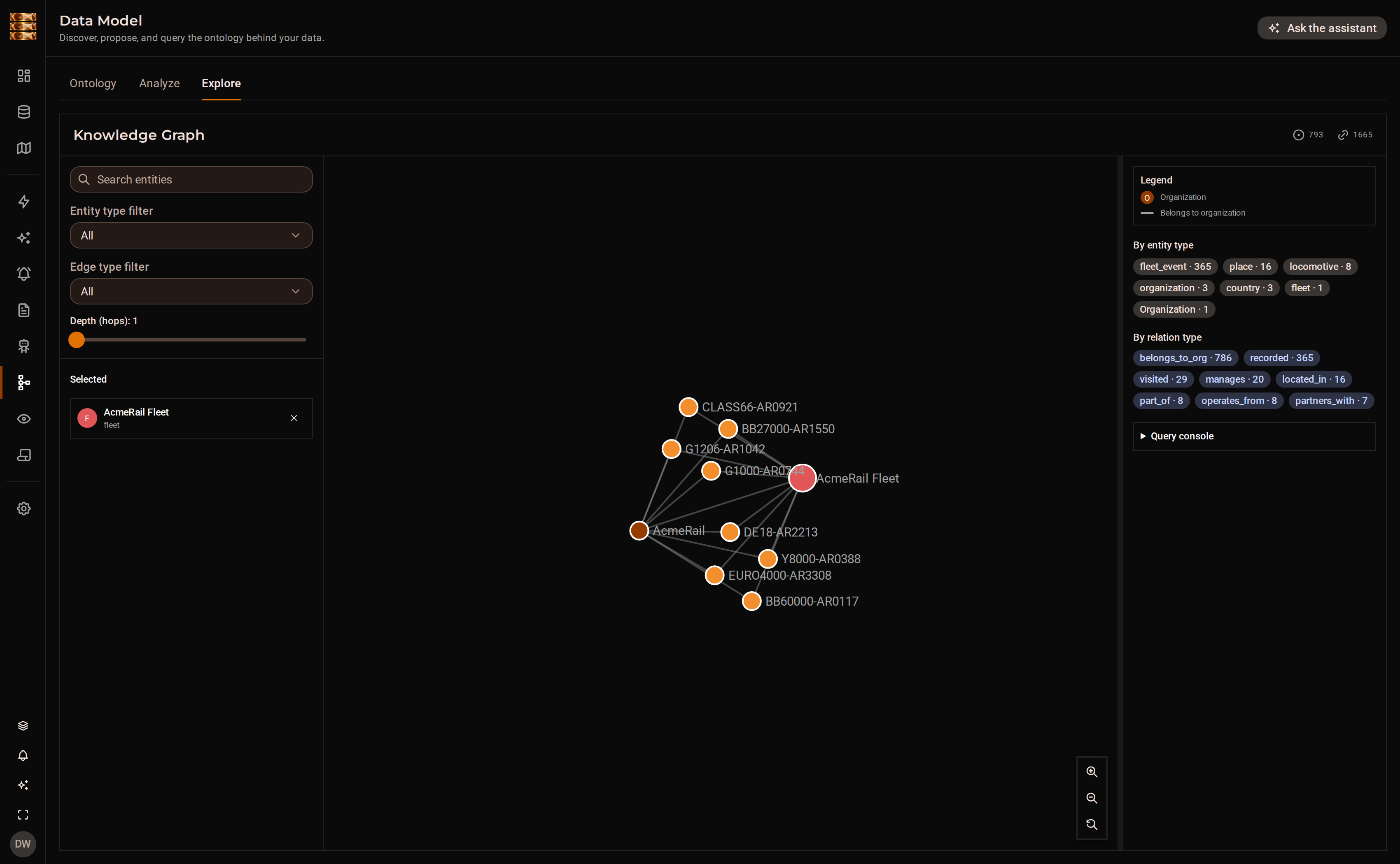 The DjiniousData graph explorer showing the AcmeRail fleet: the fleet node, its eight locomotives, and the depots they operate from and have visited.