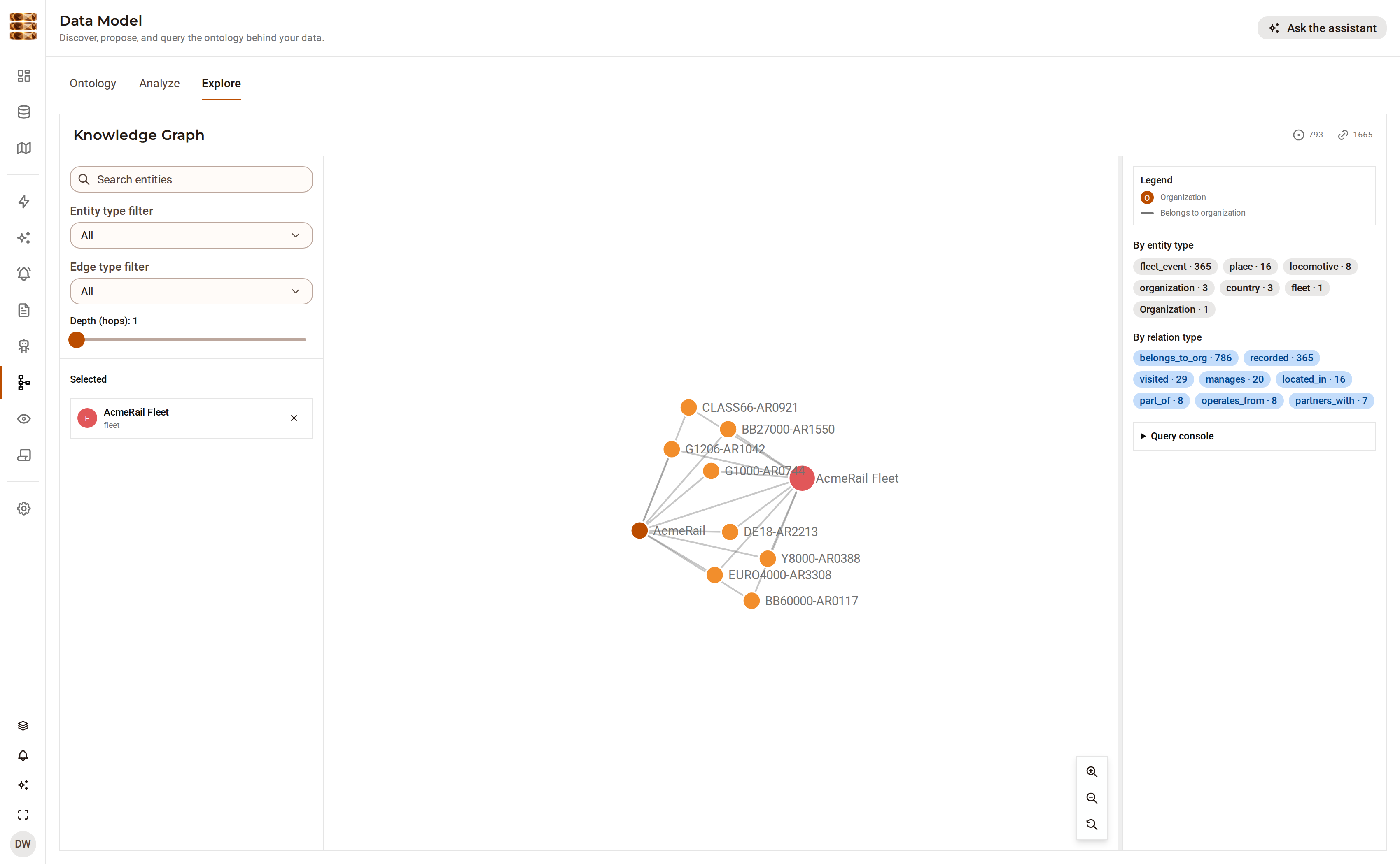 The DjiniousData graph explorer showing the AcmeRail fleet: the fleet node, its eight locomotives, and the depots they operate from and have visited.