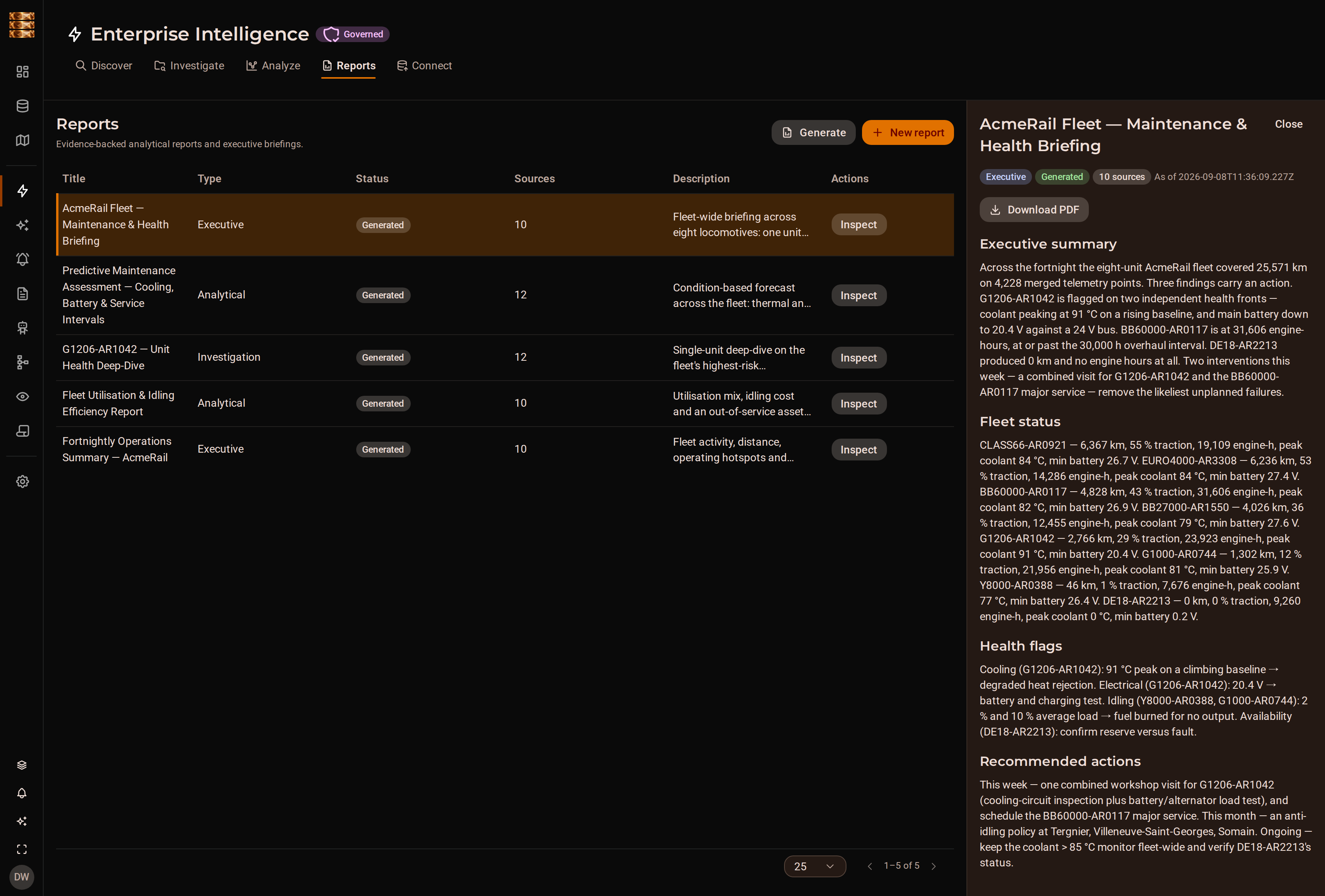 A generated AcmeRail fleet maintenance and health briefing, with an executive summary, per-unit fleet status, health flags and recommended actions, each section citing the telemetry it draws on.