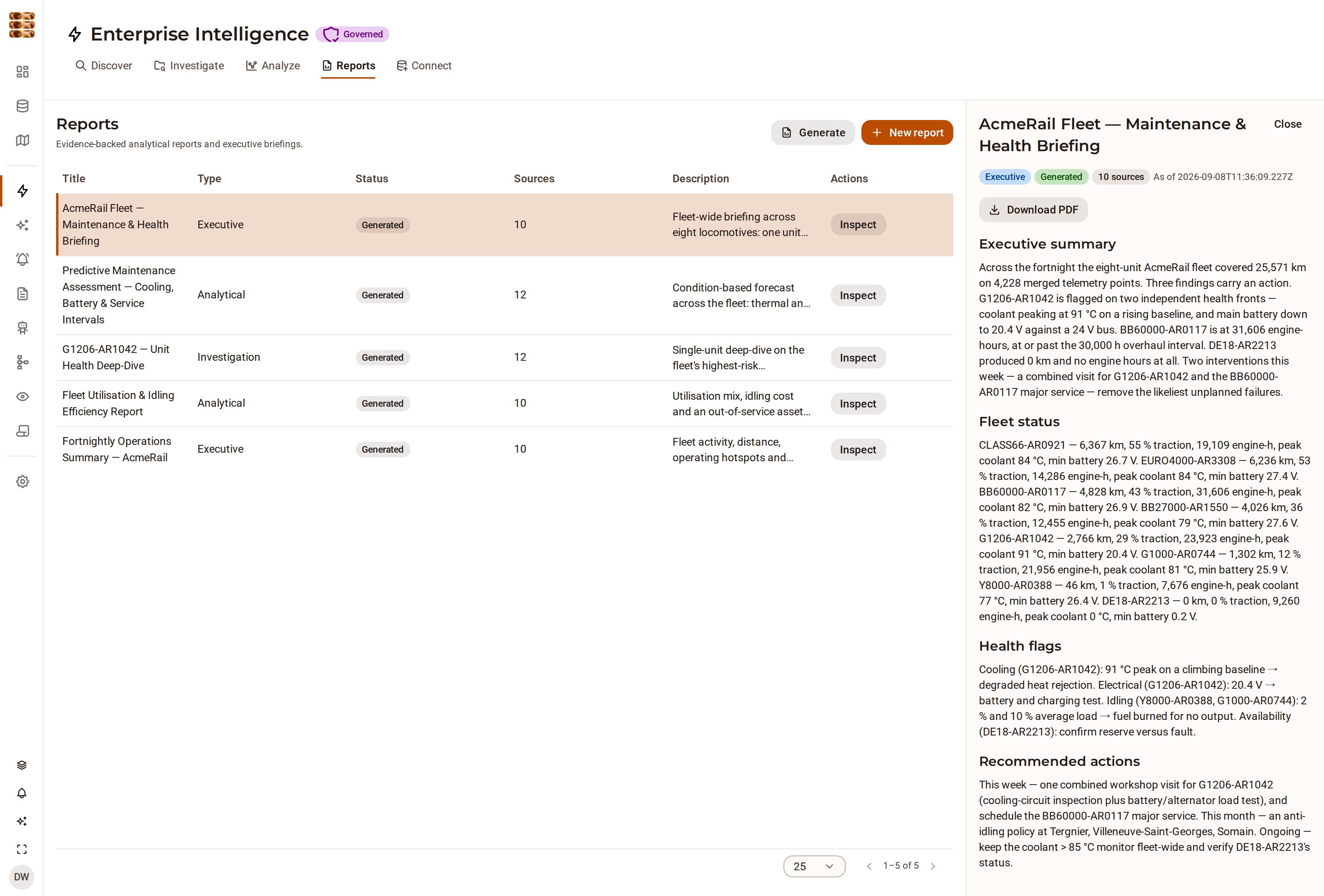 A generated AcmeRail fleet maintenance and health briefing, with an executive summary, per-unit fleet status, health flags and recommended actions, each section citing the telemetry it draws on.